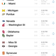 Illustration for article titled Saturday College Football Thread
